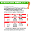 Disoccupazione agricola 2016